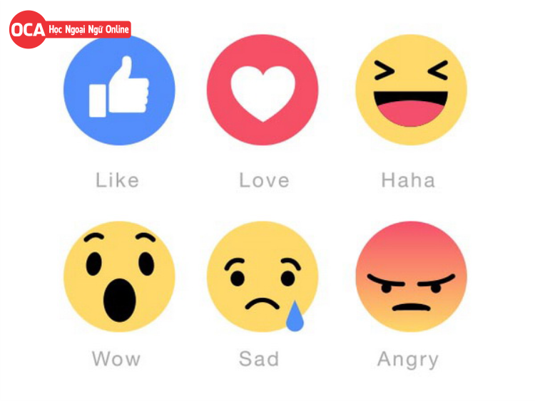 Biểu tượng cảm xúc trên Facebook tiếng Trung là gì