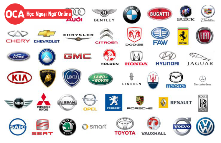 Từ vựng tiếng Trung về các thương hiệu xe hơi