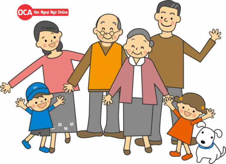 Xưng hô tiếng Trung gia đình: Hãy khám phá sự đa dạng và sâu sắc của xưng hô trong gia đình theo tiếng Trung. Đây là một phần quan trọng trong văn hóa và là cách để tôn vinh gia đình. Hình ảnh minh họa sẽ giúp bạn hiểu rõ hơn về ý nghĩa và cách xưng hô đúng phong cách.